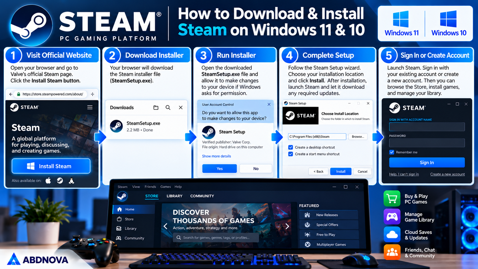 How to Download and Install Steam on Windows 11 and 10
