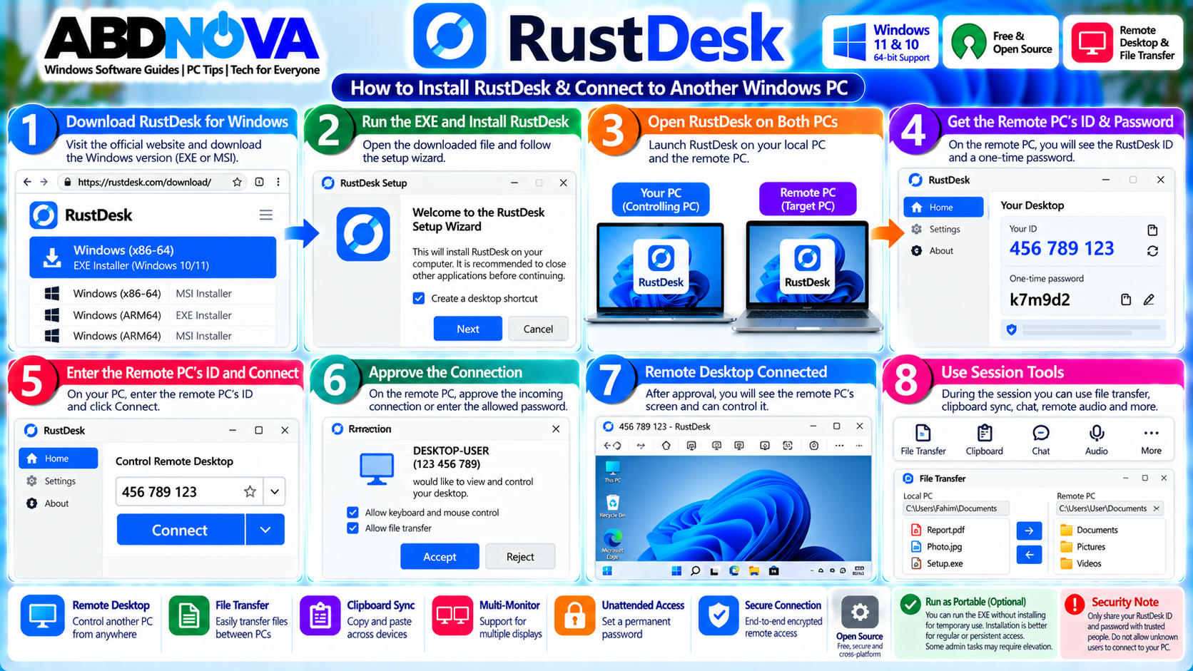 How to Install RustDesk and Connect to Another Windows PC