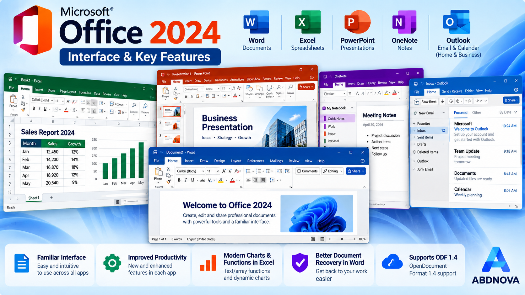 Microsoft Office 2024 Interface and Key Features