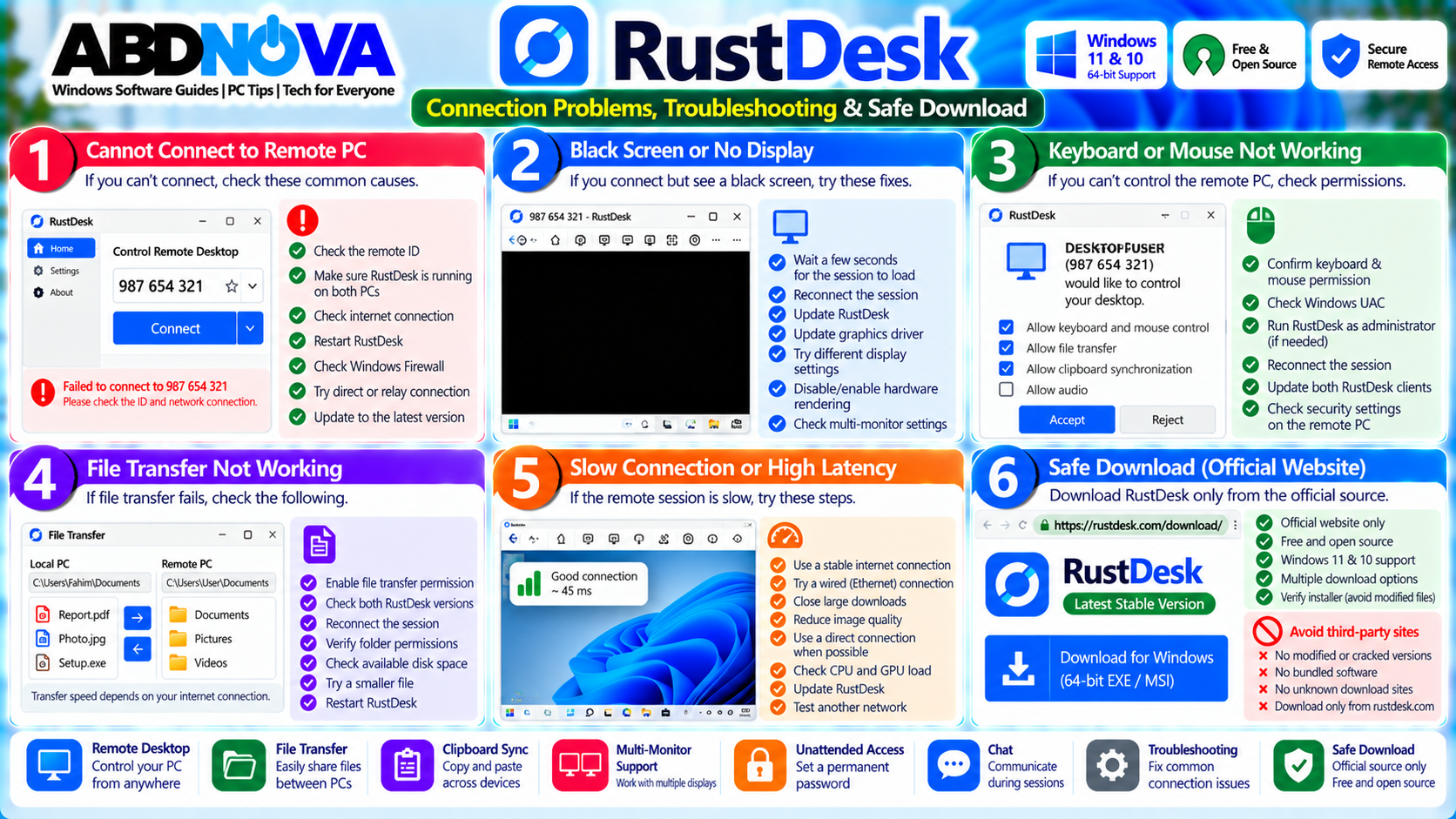 RustDesk Connection Problems Troubleshooting and Safe Download
