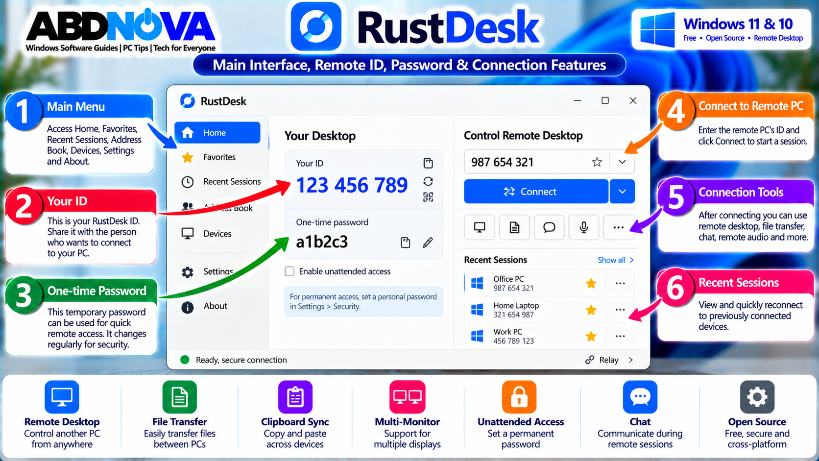 RustDesk Main Interface Remote ID Password and Connection Features