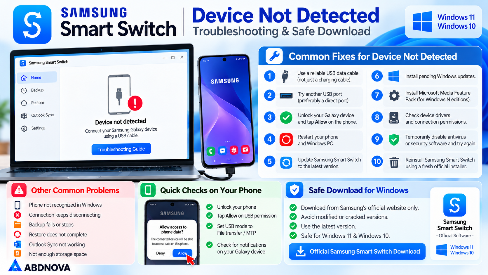Samsung Smart Switch Device Not Detected Troubleshooting and Safe Download