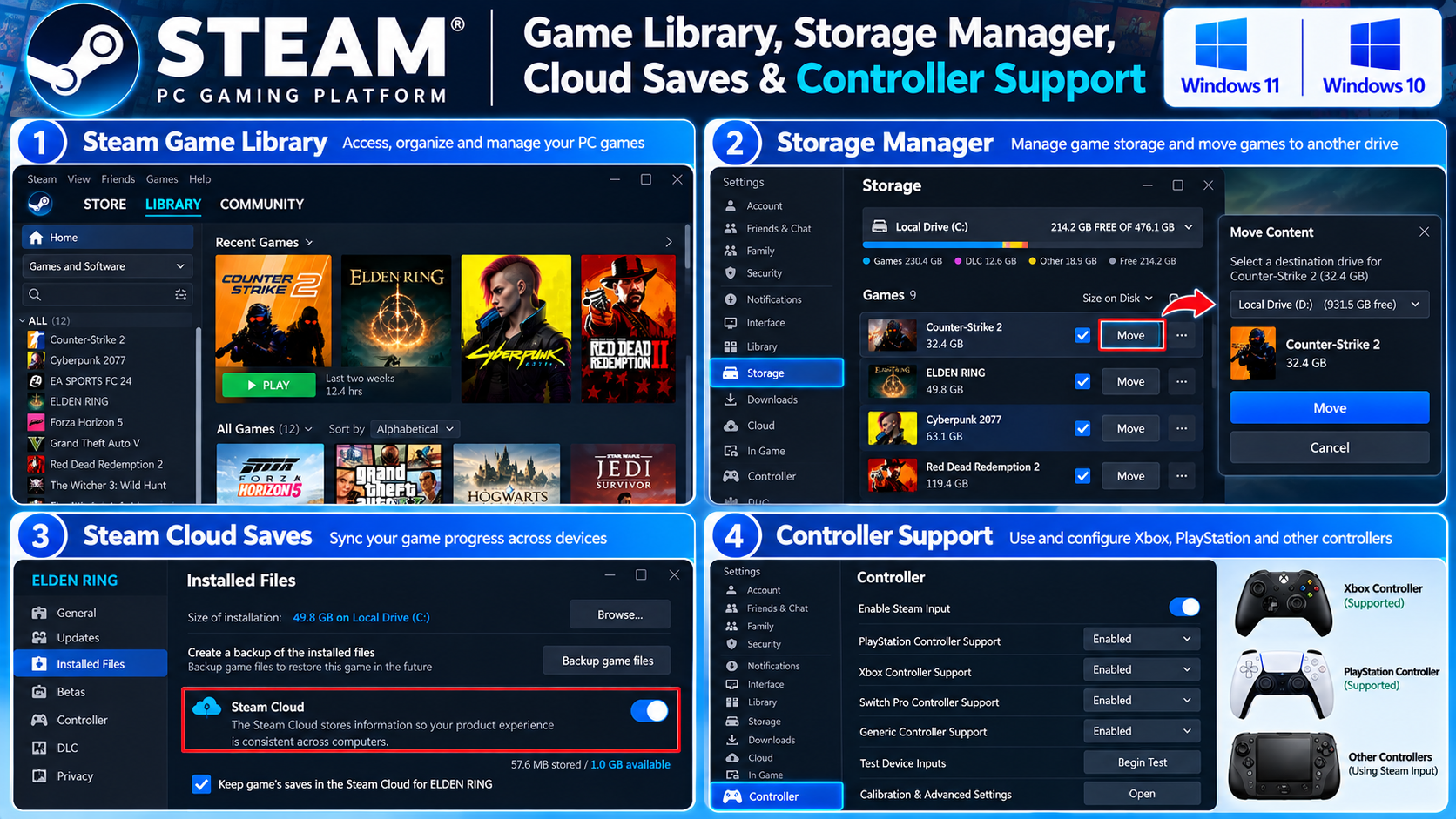 Steam Game Library Storage Manager Cloud Saves and Controller Support