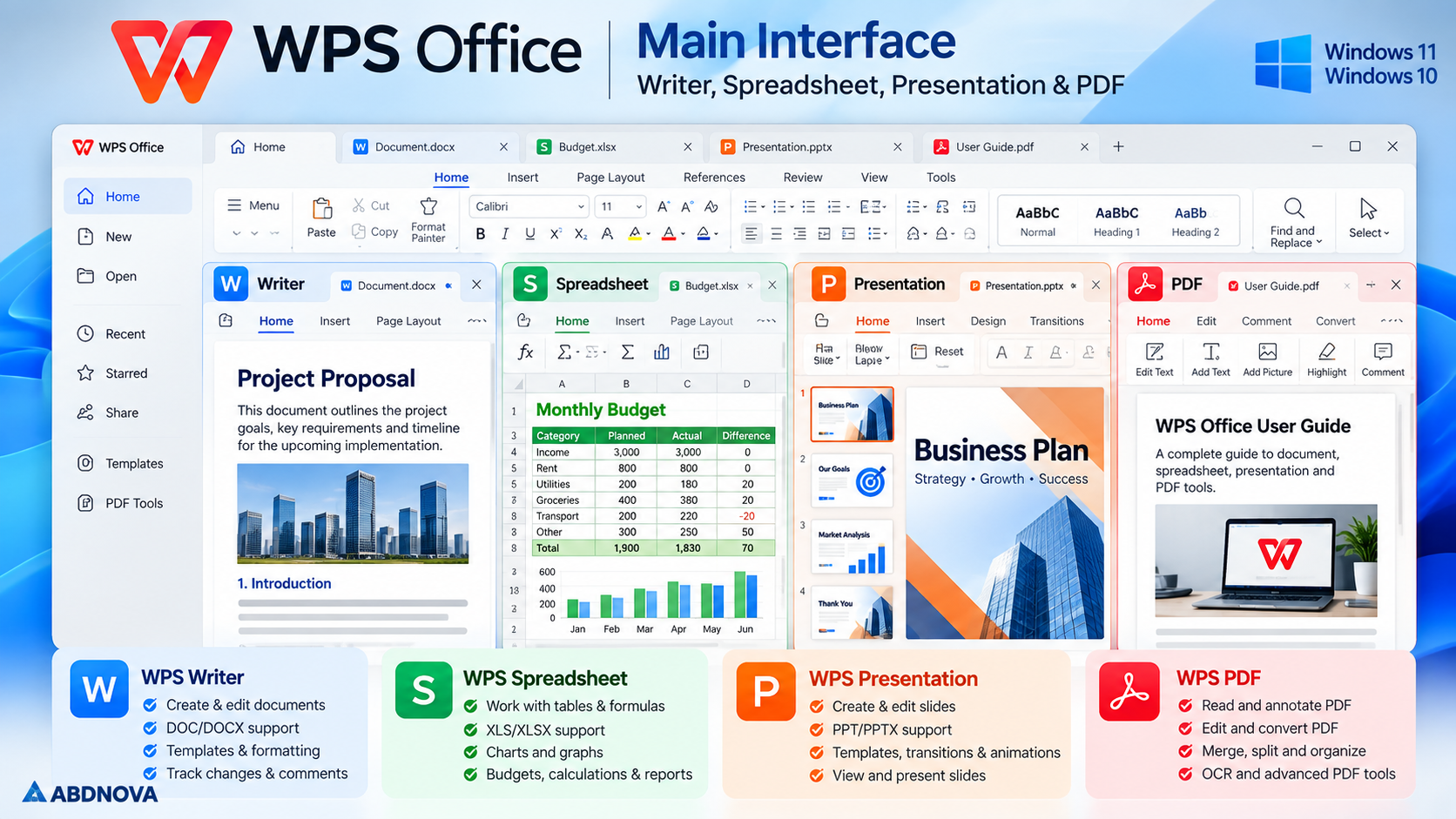 WPS Office Main Interface Writer Spreadsheet Presentation and PDF