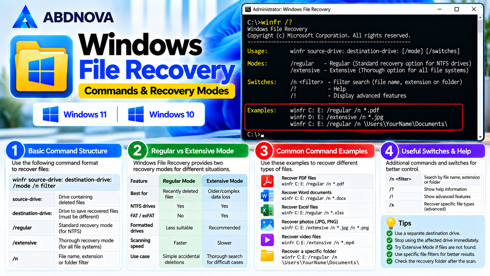 Windows File Recovery Commands Regular and Extensive Modes