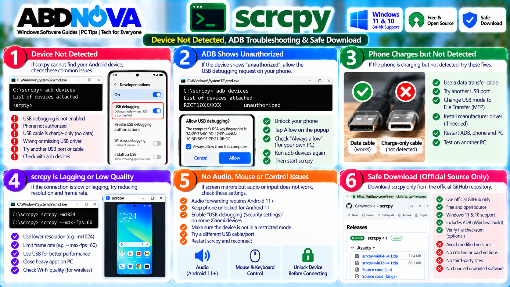 scrcpy Device Not Detected ADB Troubleshooting and Safe Download