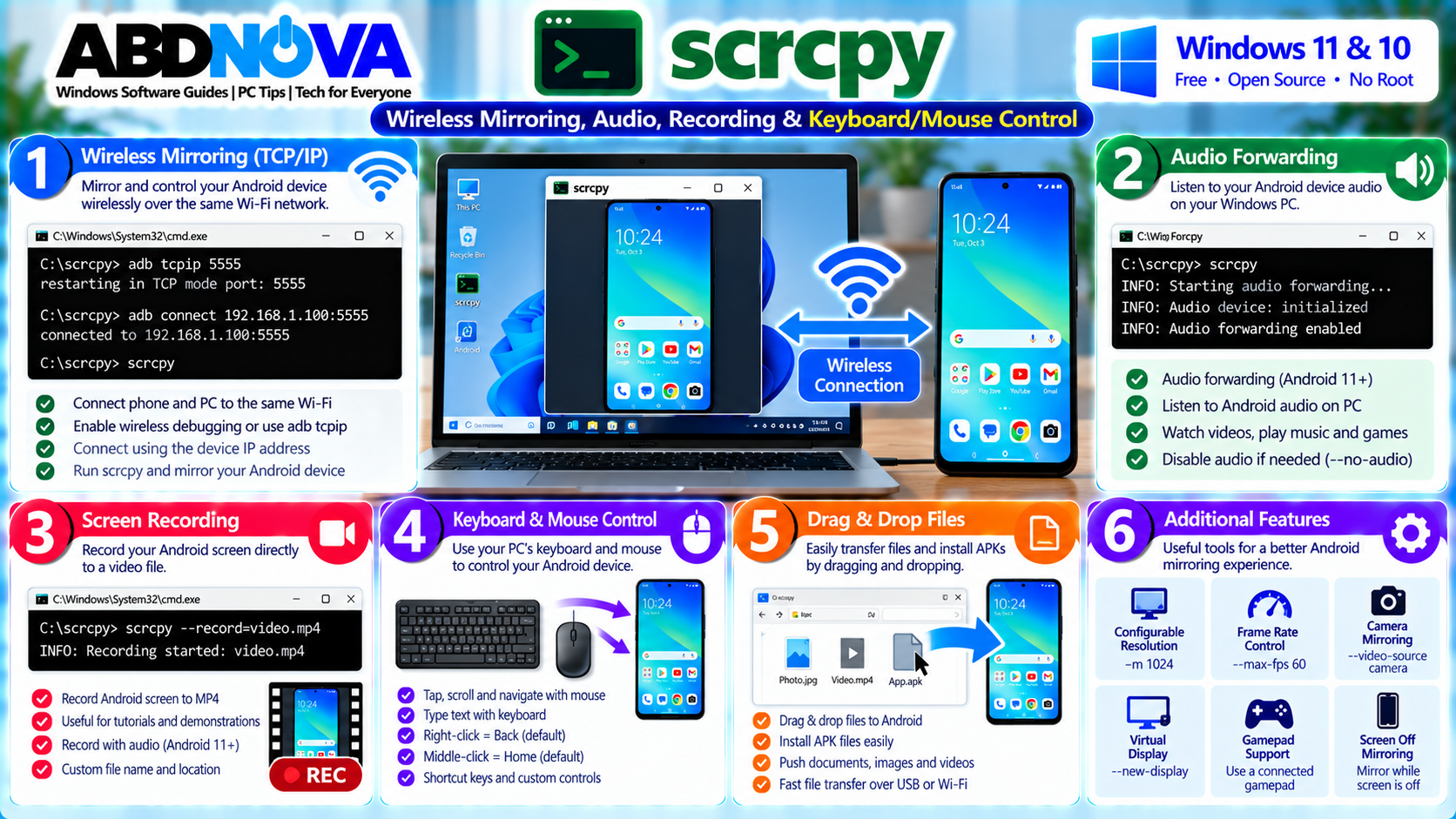 scrcpy Wireless Mirroring Audio Recording and Keyboard Mouse Control